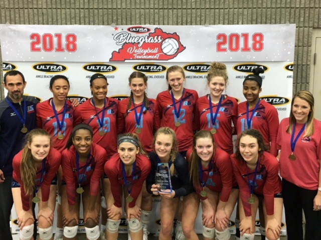2018 15 Boba Champions of the 15 Open Division at Bluegrass