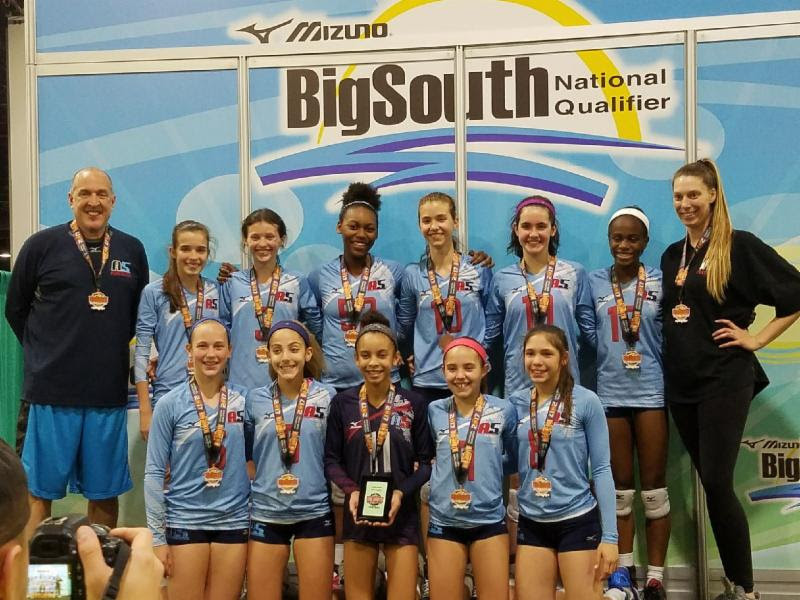 2017 13-Jackie Bronze Medalist of the 13 Open Division at Big South Qualifier