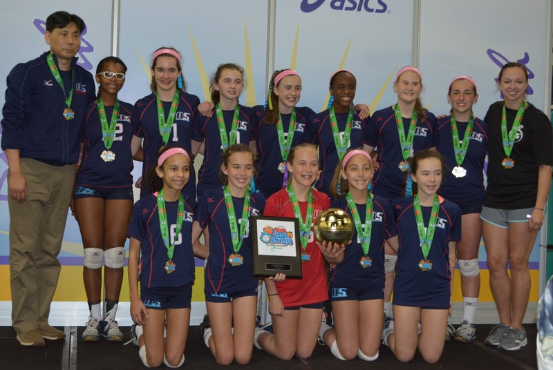 2016 12 Jing Gold at Big South Qualifier in 12 National