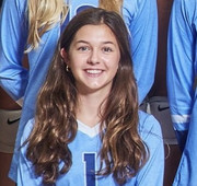 A5 Volleyball Club 2024:  #20 Parker Taylor (Parker)