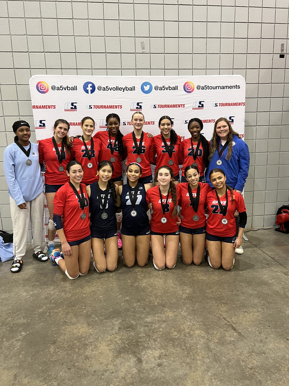 15 Victor- 2nd Place - 15 Open - Beast of the Southeast